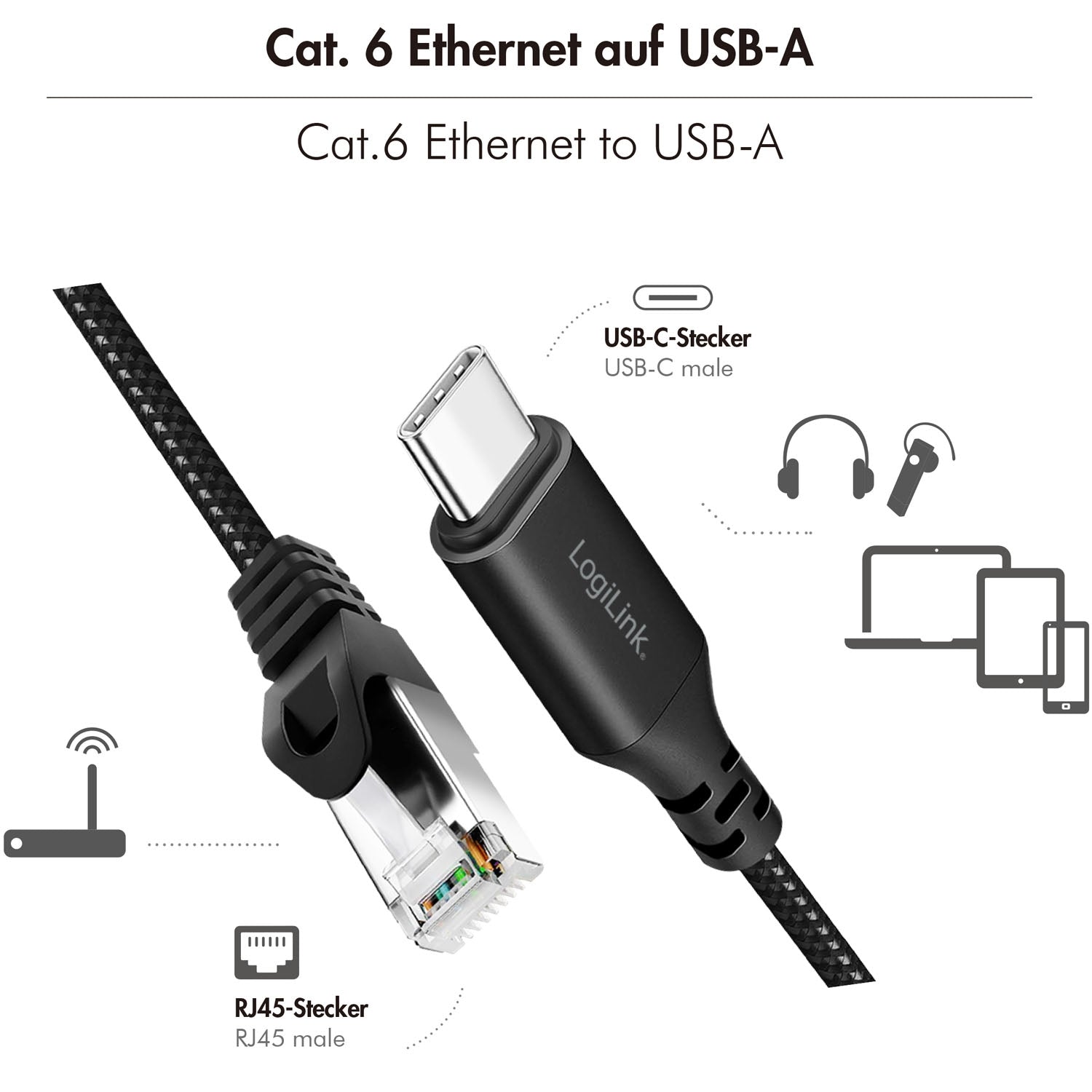 USB-C to RJ45 Ethernet Cable, 1 Gbps, 1m Length