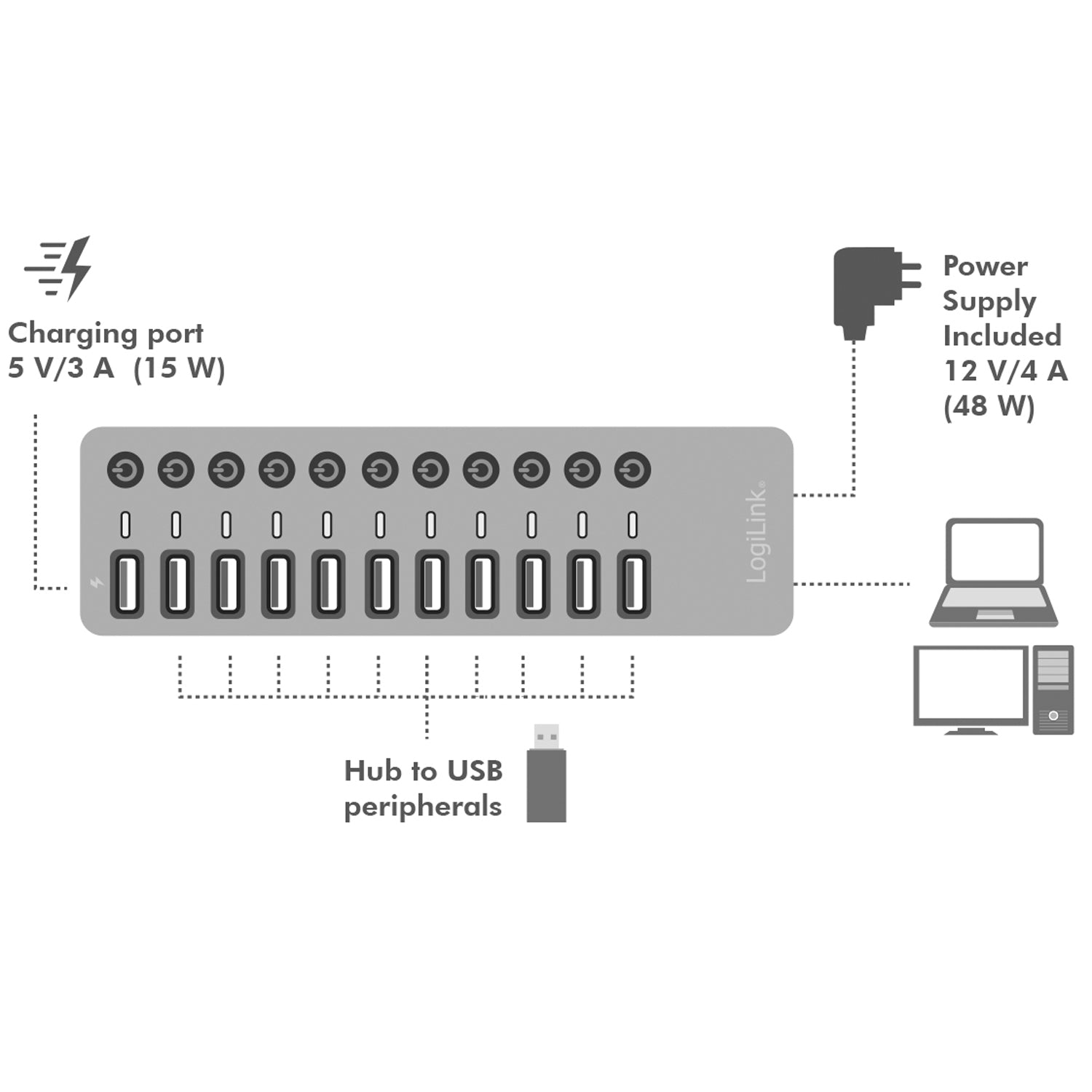 USB hub 10+1 port with separate On/Off buttons USB 3.2 Gen 1