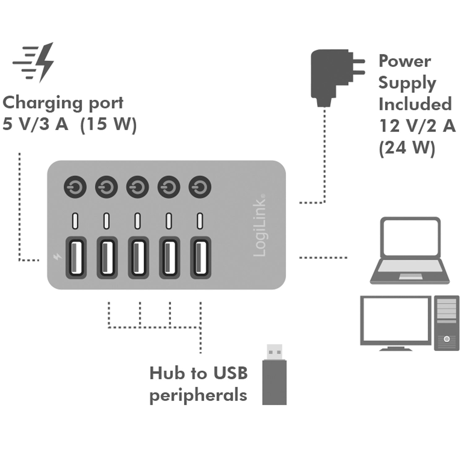 USB hub 4+1 port with separate On/Off buttons USB 3.2 Gen 1