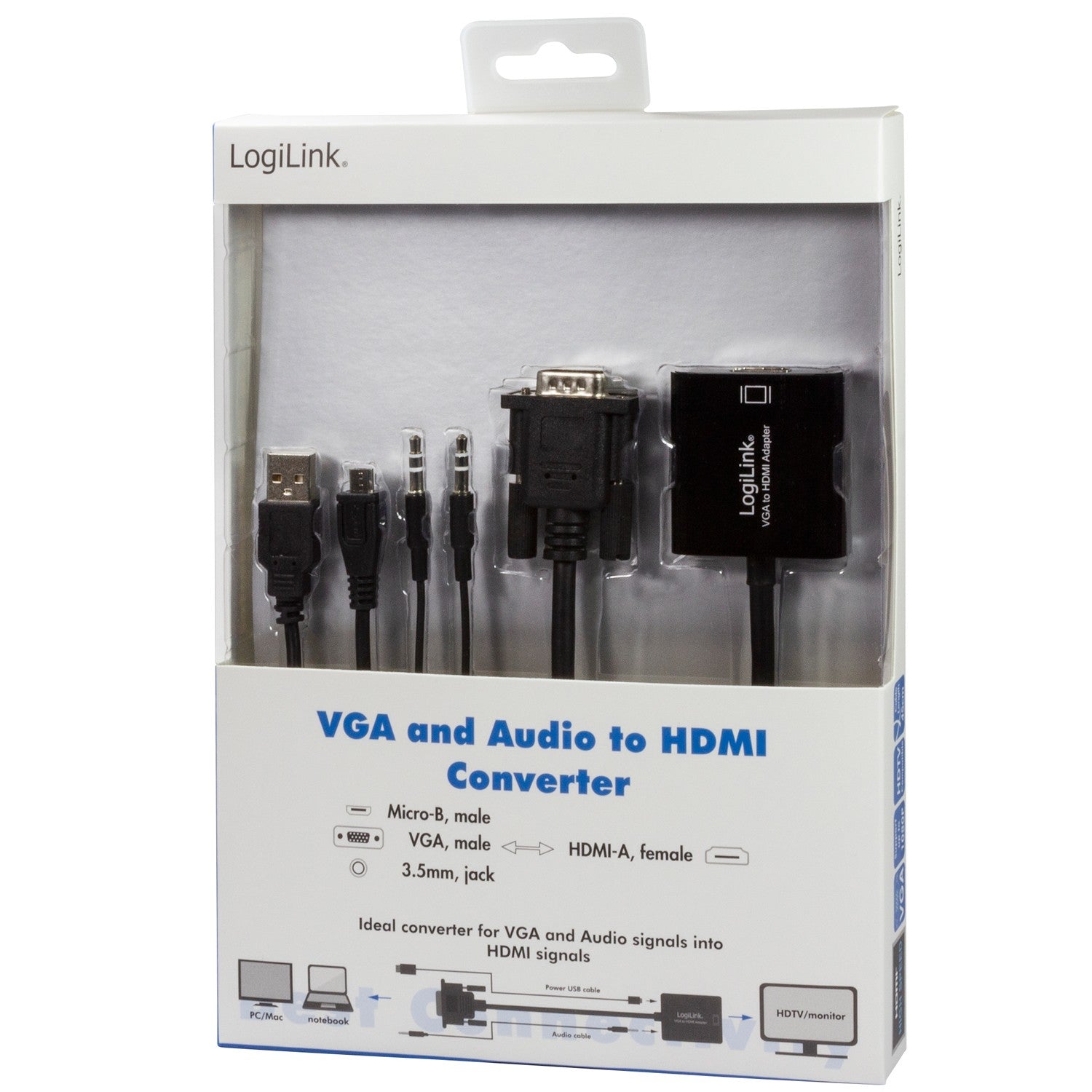 VGA + USB Audio -> HDMI