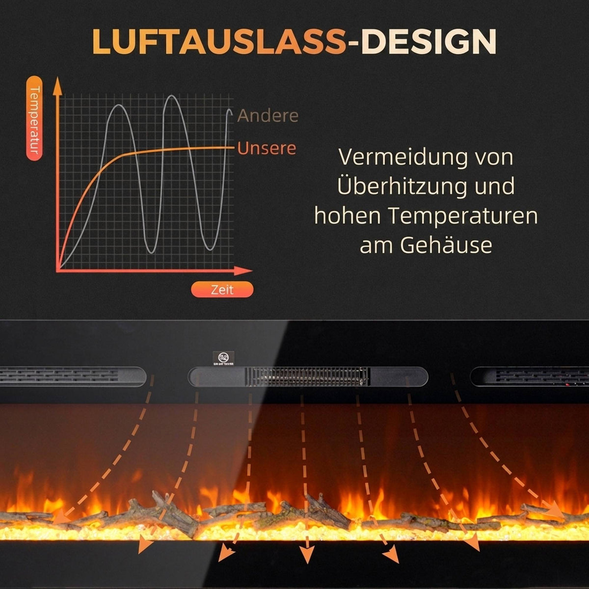 Wall-Mounted Electric Fireplace, 1800W, Remote Control
