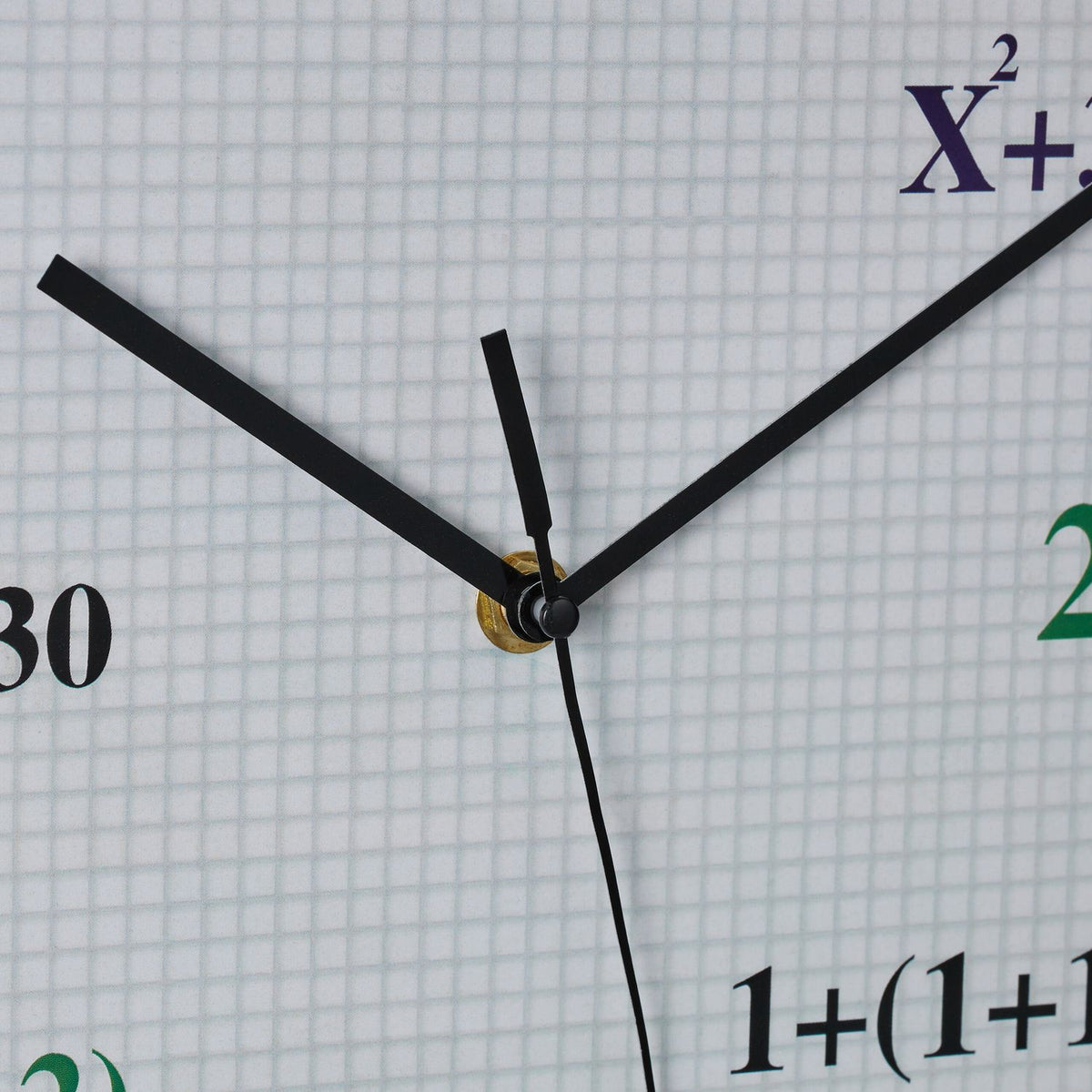 Wall clock with mathematical formulas
