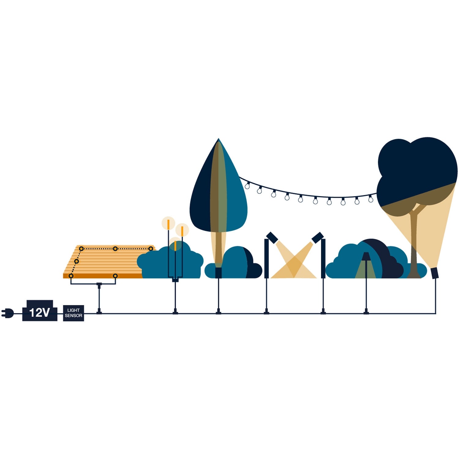 Wally Wall lamp Up/Down 2 x5W 2x350lm 3000K