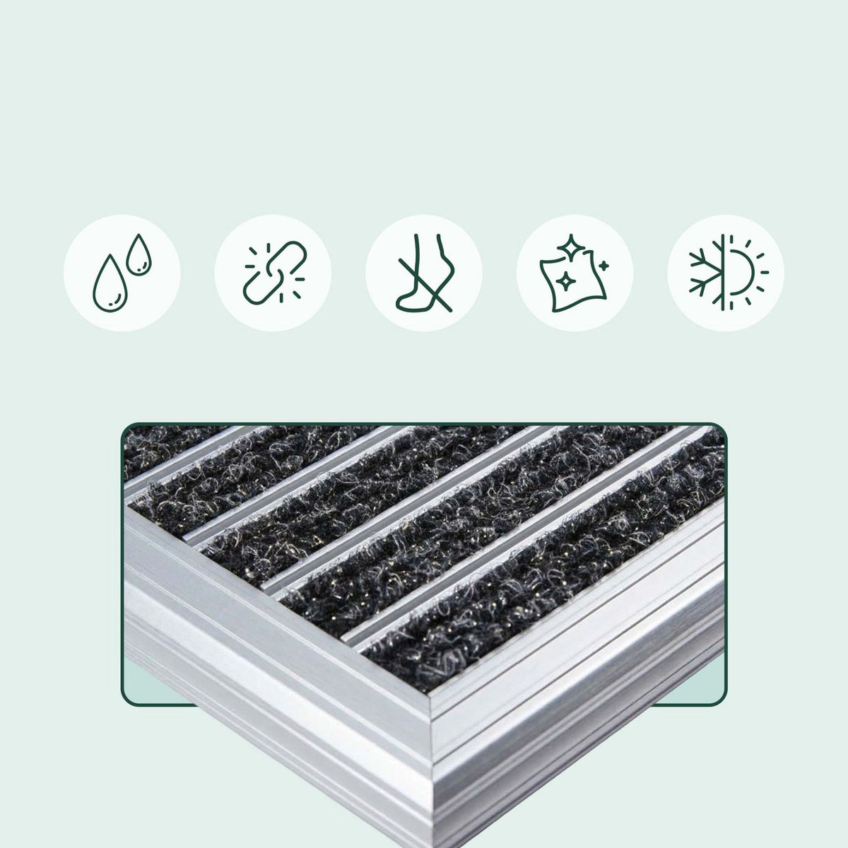 Weatherproof Entrance Mat – Aluminum Frame, Non-Slip