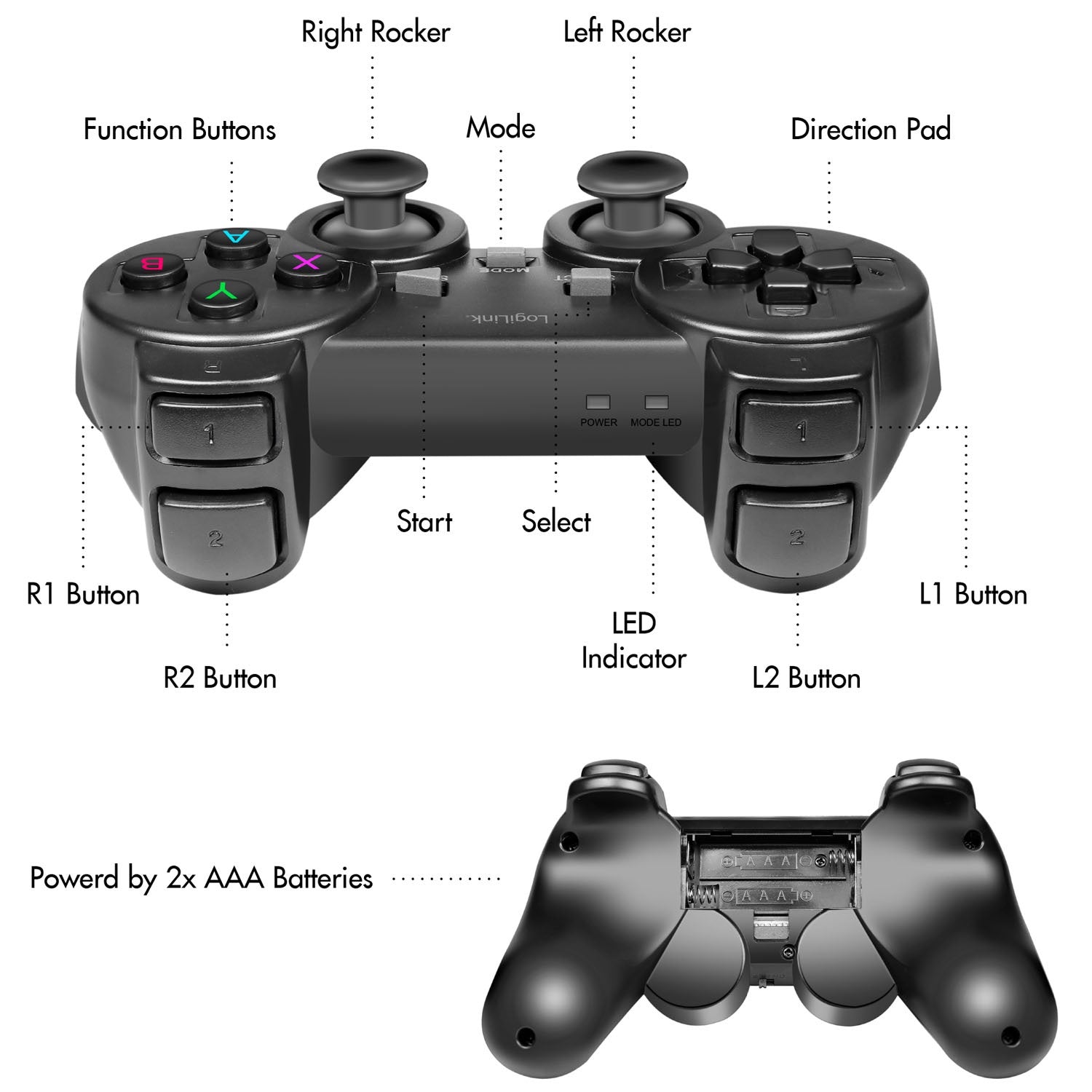 Wireless Gamepad 2.4 GHz, Black – PC & Android Compatible