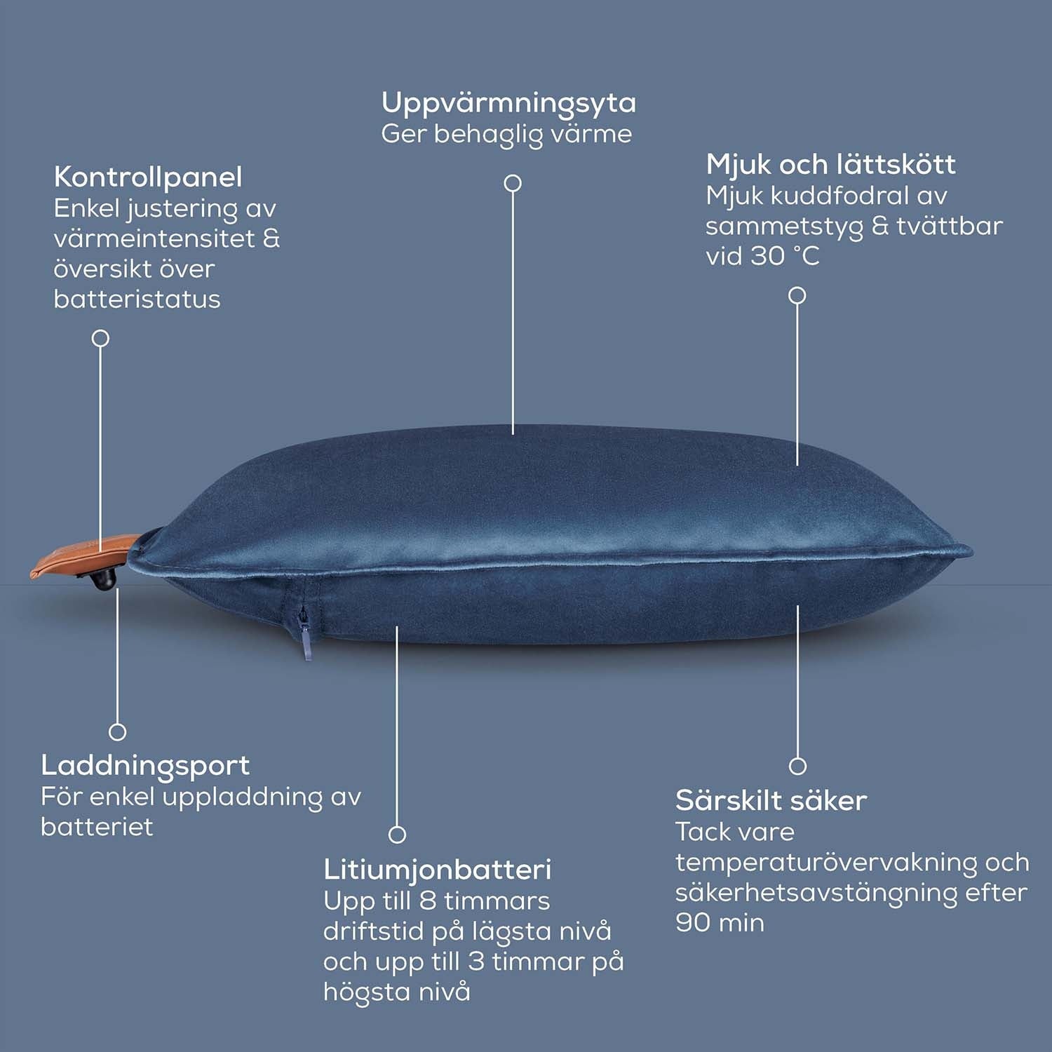 Wireless Heating Pad – Obsidian Blue, Comfort Design