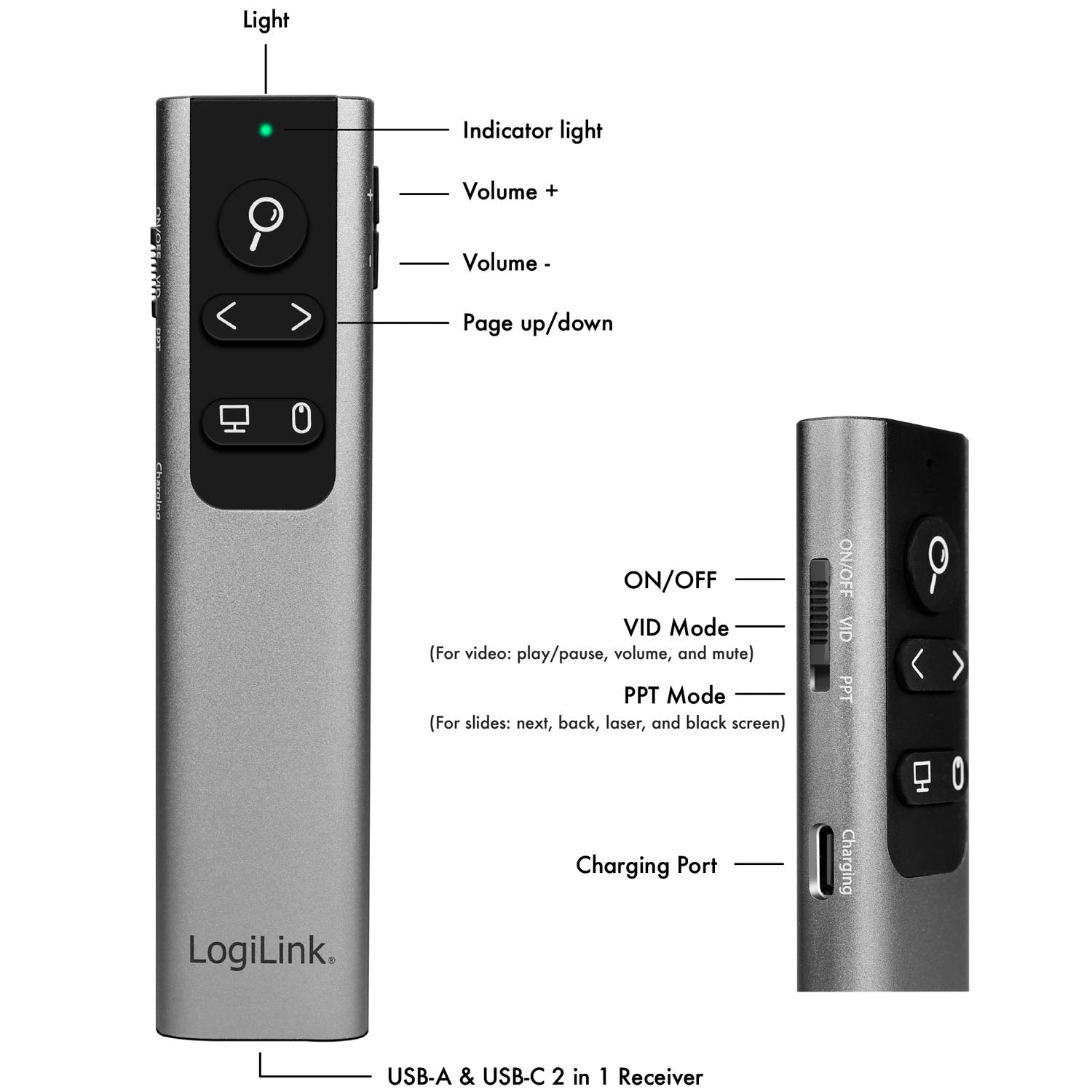 Wireless Presenter with Laser Pointer, Aluminum