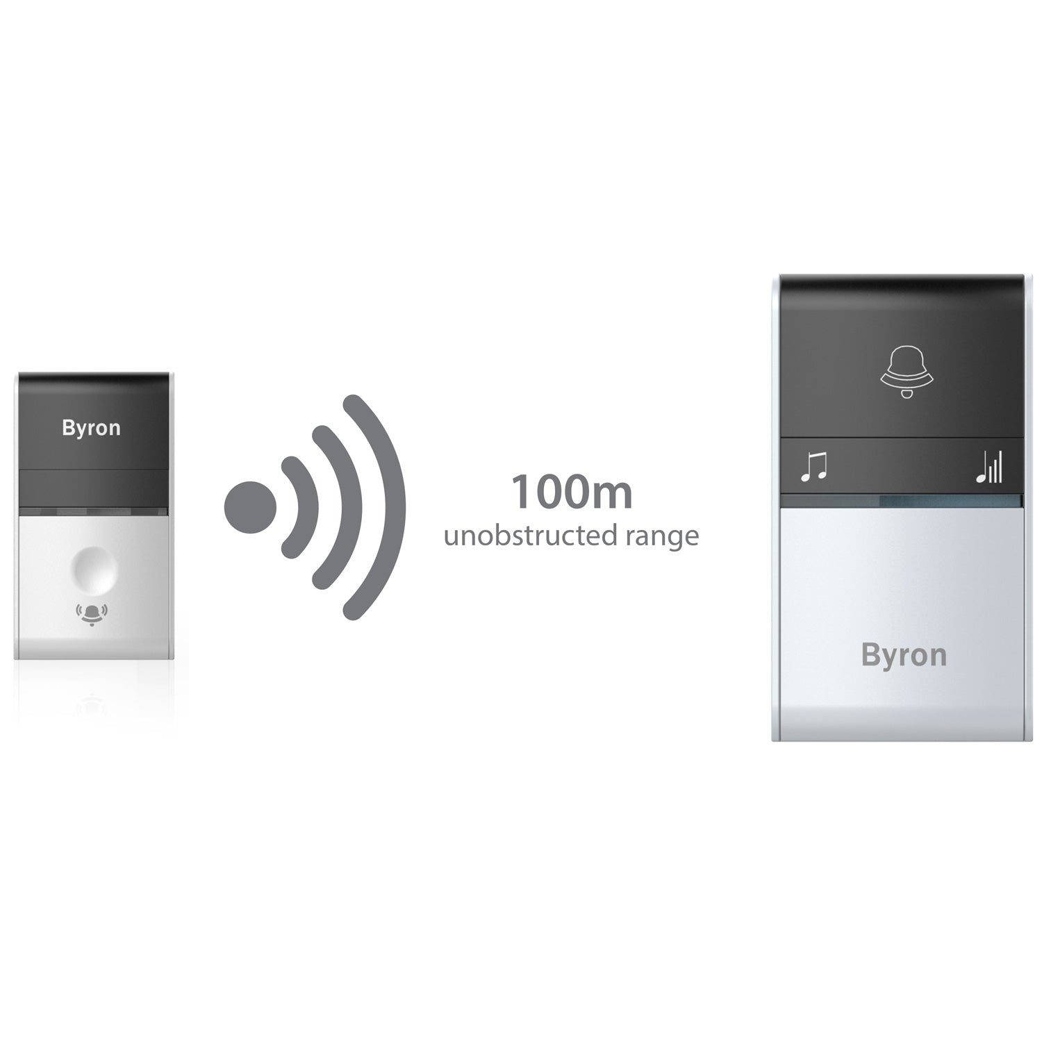 Wireless doorbell Kinetic No battery