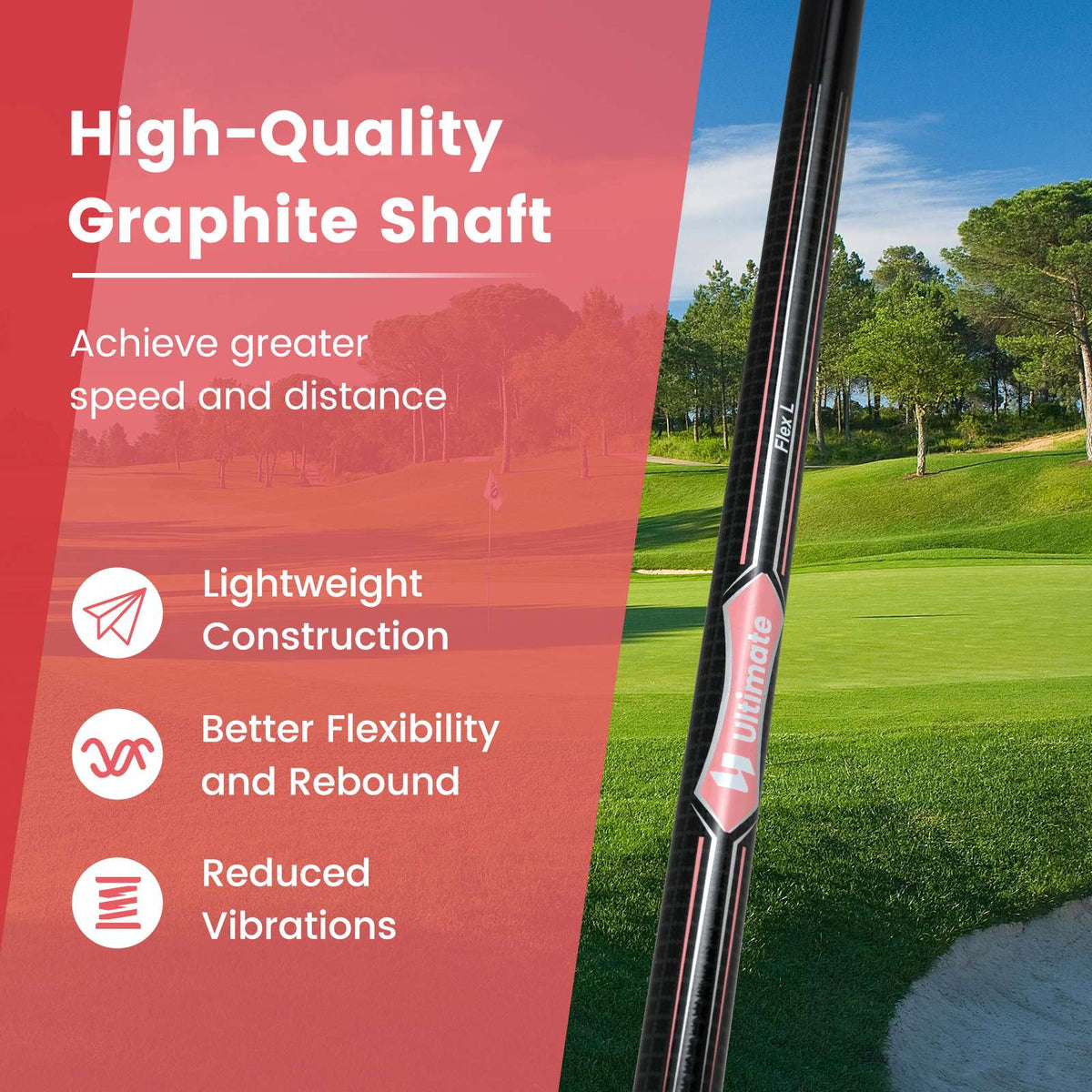 Women's 12 460cc Golf Driver, Graphite Shaft, Headcover