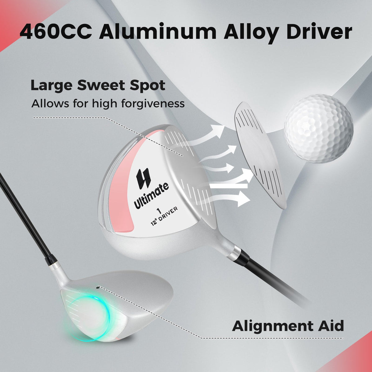 Women's 12 460cc Golf Driver, Graphite Shaft, Headcover