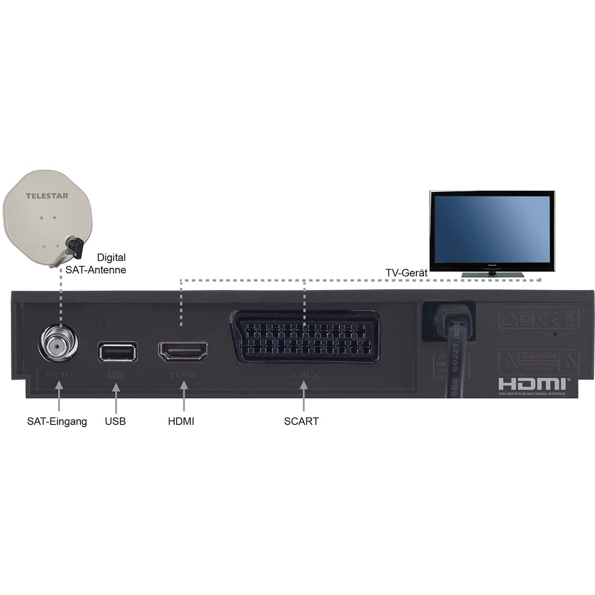 digiHD TS 11 HDTV DVB-S set-top box