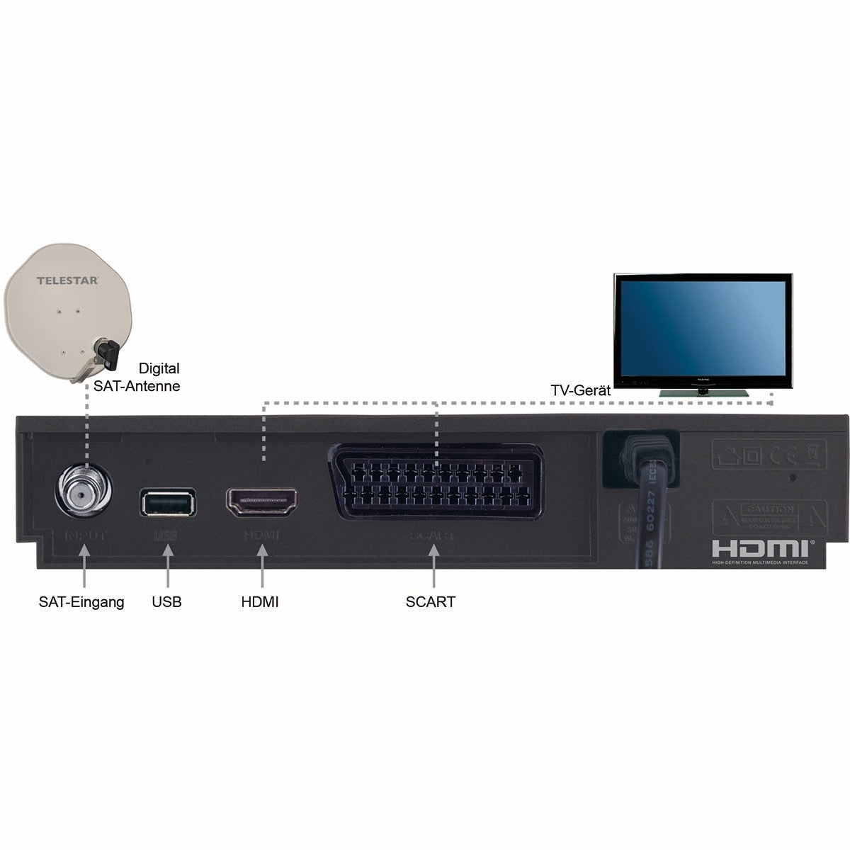 digiHD TS 13 HDTV Satellite Receiver