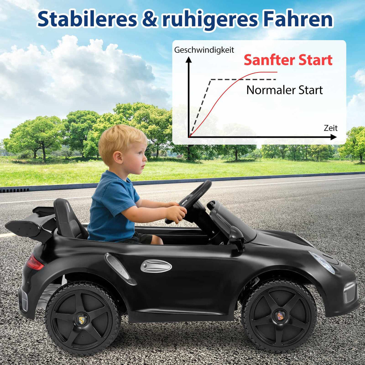 12V Kids Electric Car with Remote Control – Black