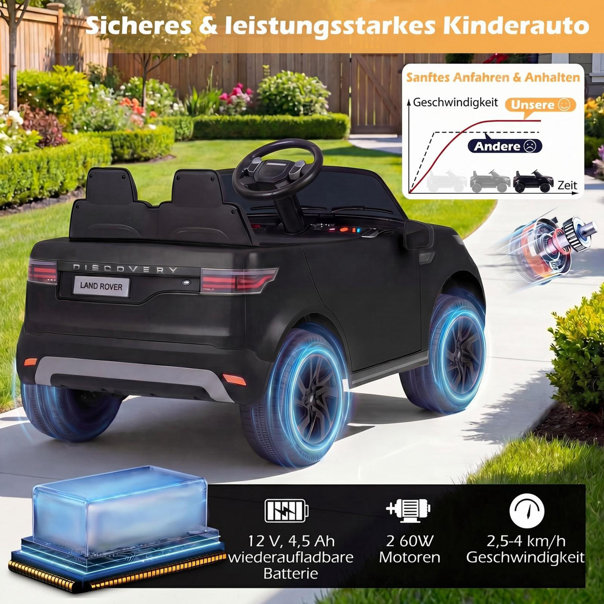 12V Kids Electric Ride On Car, Remote, LED, Music, Black