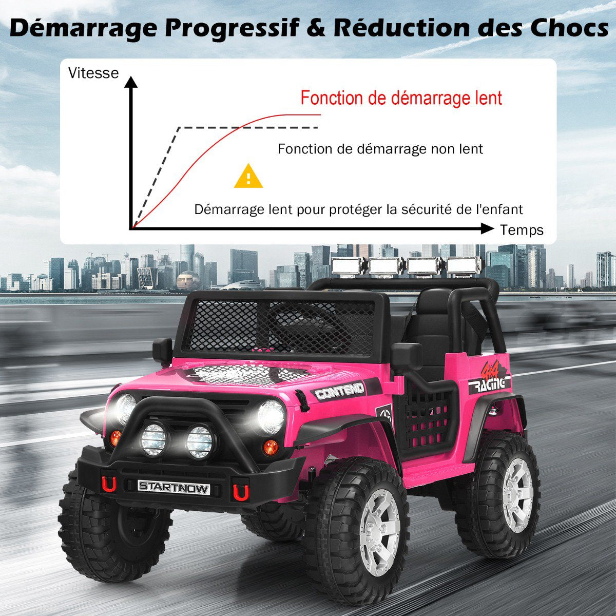 12V Kids Electric Ride-On Car, Remote, Lights, Pink