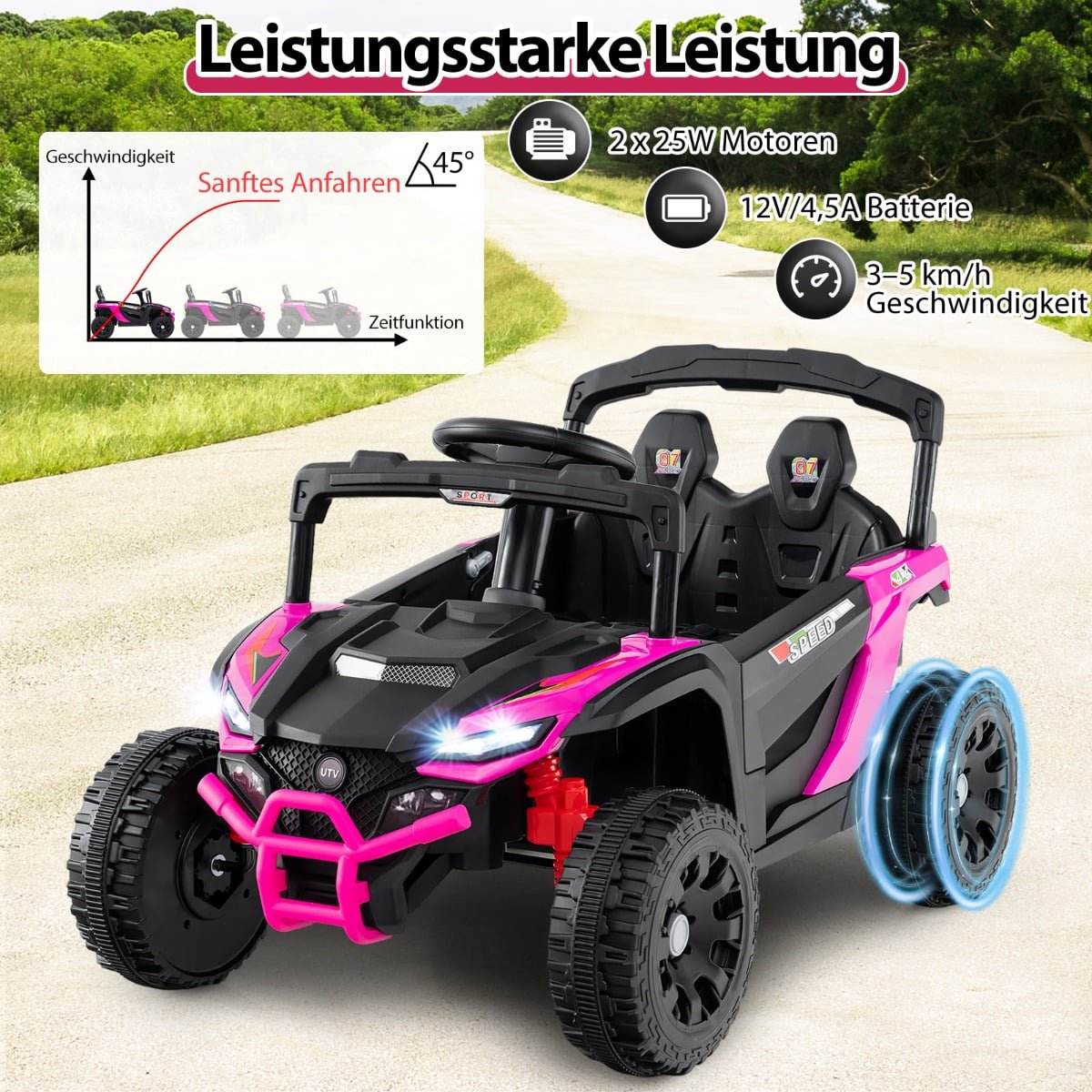 12V Kids Electric UTV Truck with Remote Control, Pink