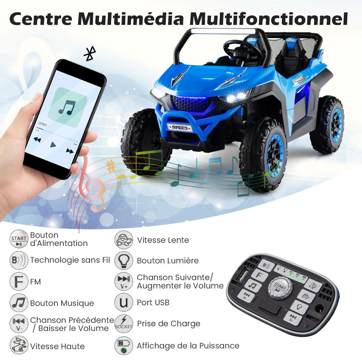 12V Kids Ride-On UTV with Remote, 2-Seater, Blue