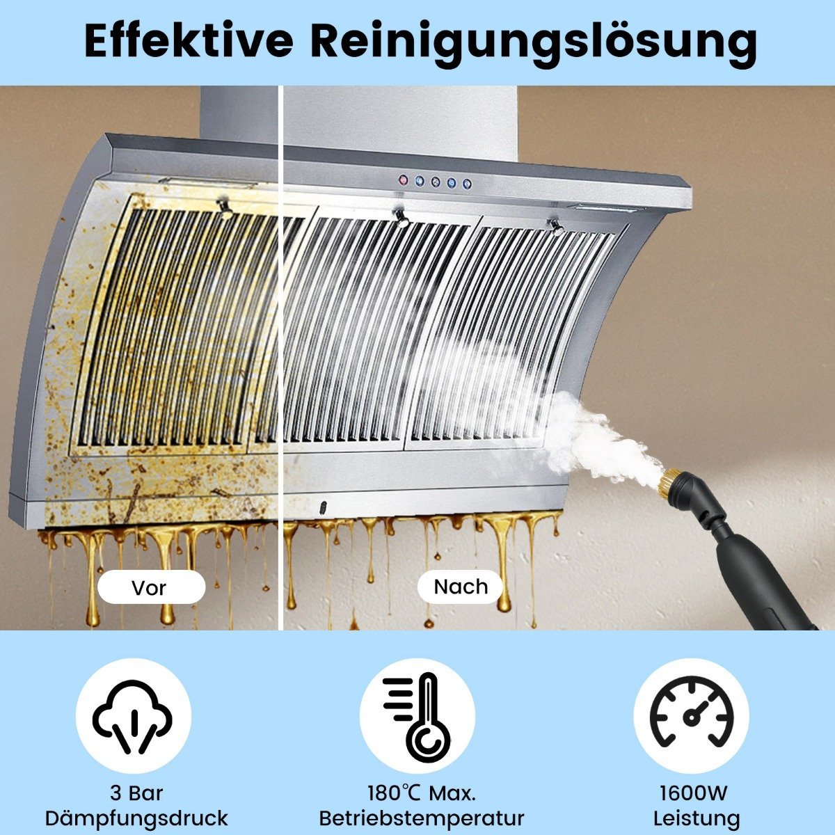 1500W Handheld Steam Cleaner, 3 Bar Pressure, 180°C Max Temp