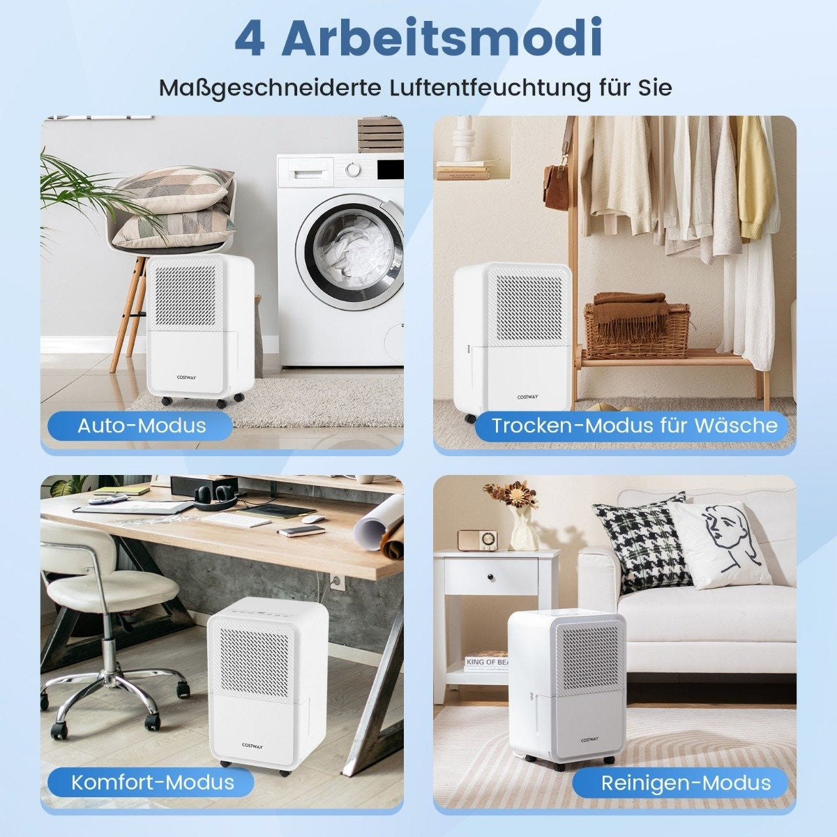15L Home Dehumidifier – 4 Modes, 24-Hour Timer, Quiet Operation