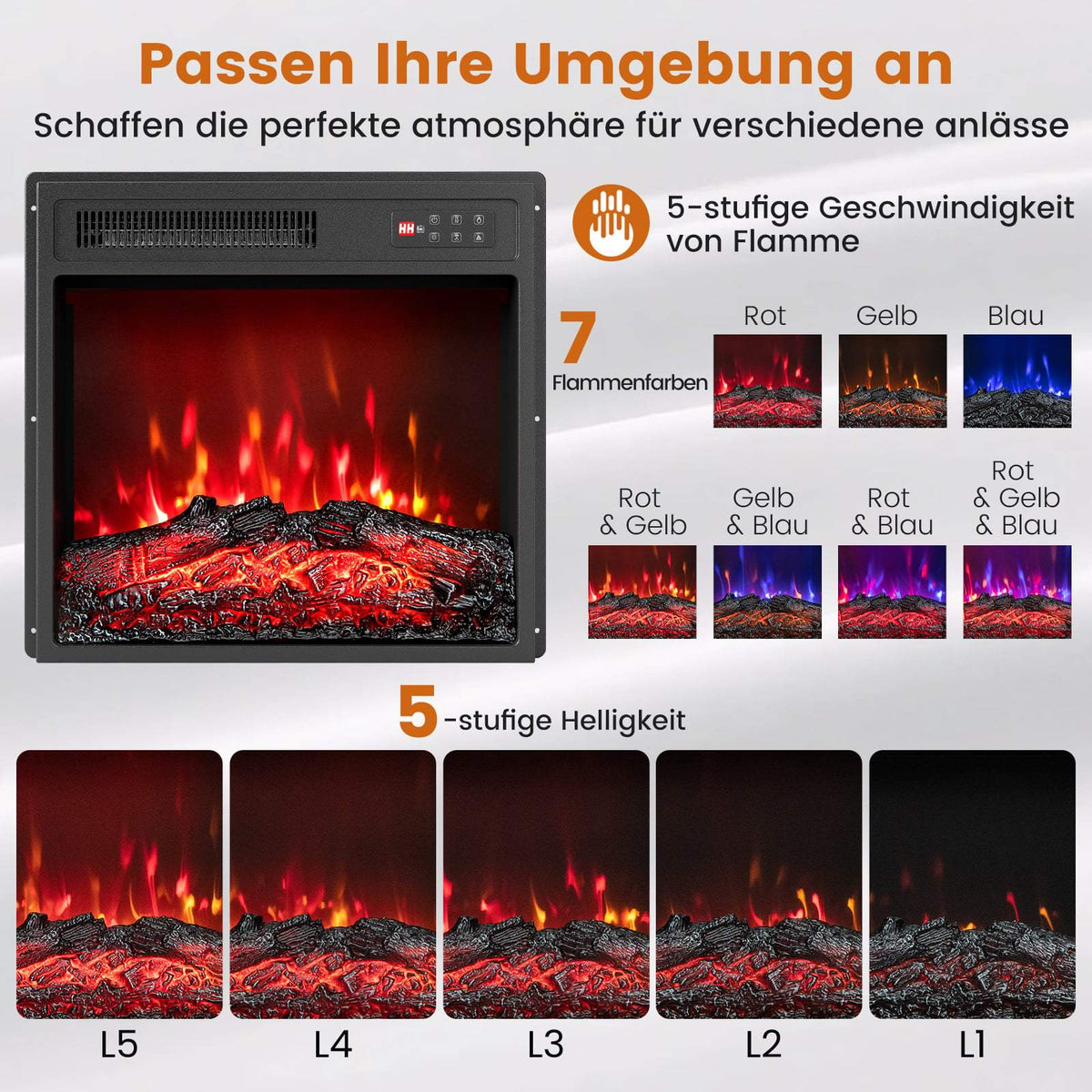 18" Electric Fireplace Insert, 750W/1500W, Remote Control