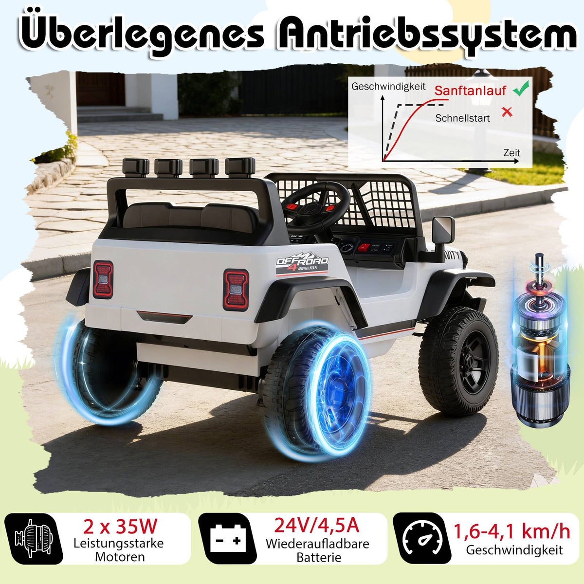 24V Electric Kids Car with Remote, Music, LED Lights