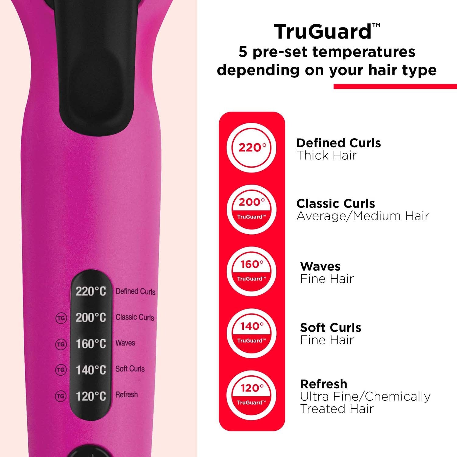 25mm Precision Hair Curler for Defined Curls