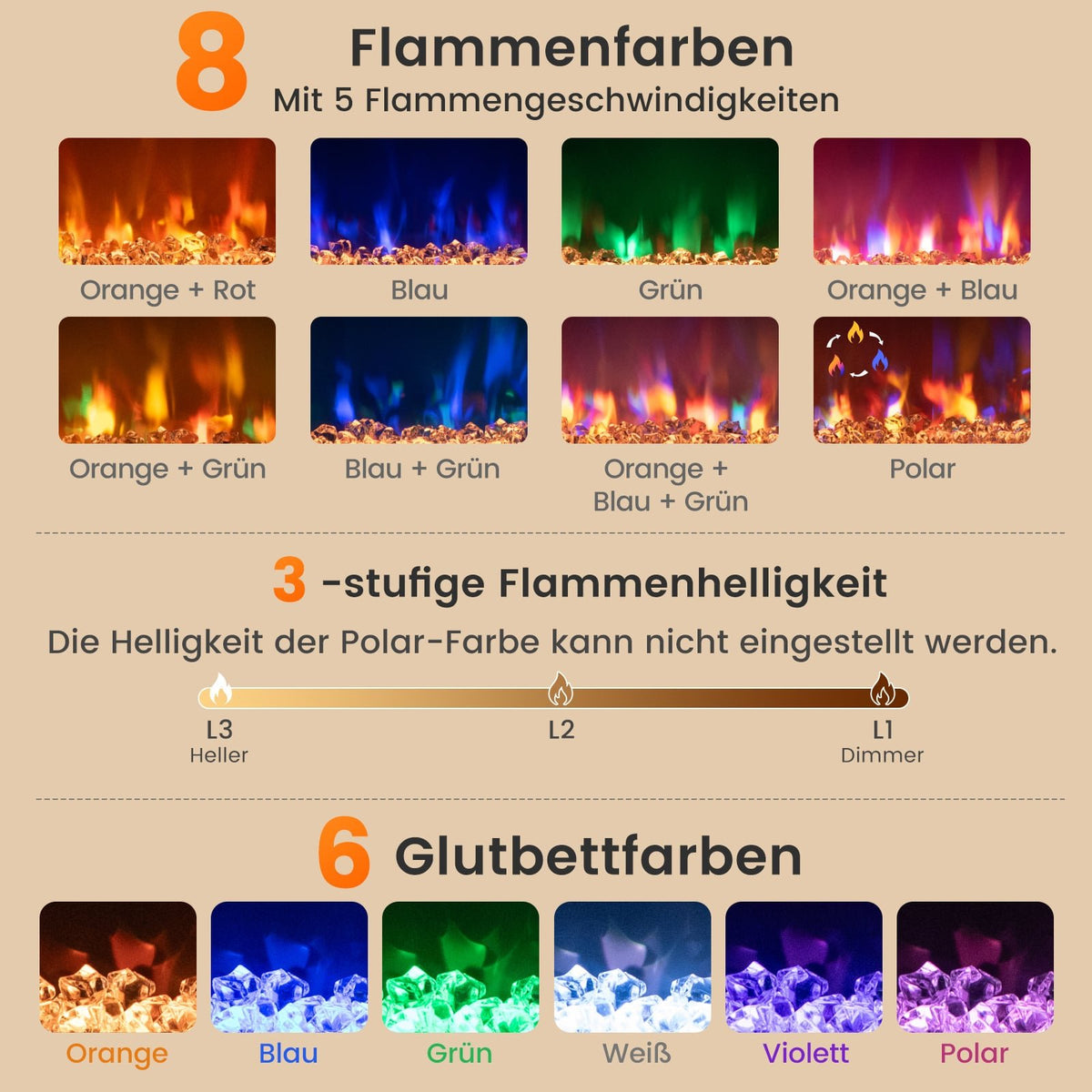 26-Inch Electric Fireplace Insert with Remote Control