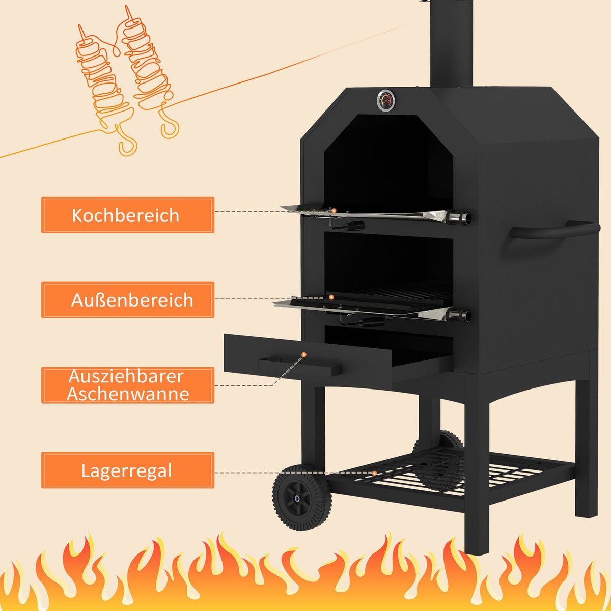 2-In-1 Pizza Oven, Outdoor Grill Oven With Pizza Stone, Ash Compartment, 2 Grill Racks, Wood-Burning Oven With Wheels, Thermometer, For Garden, Black