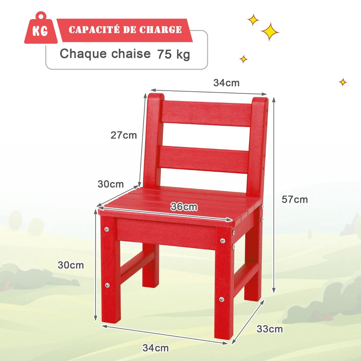 2-Pack Kids Learning Chairs with Backrest, HDPE, Red