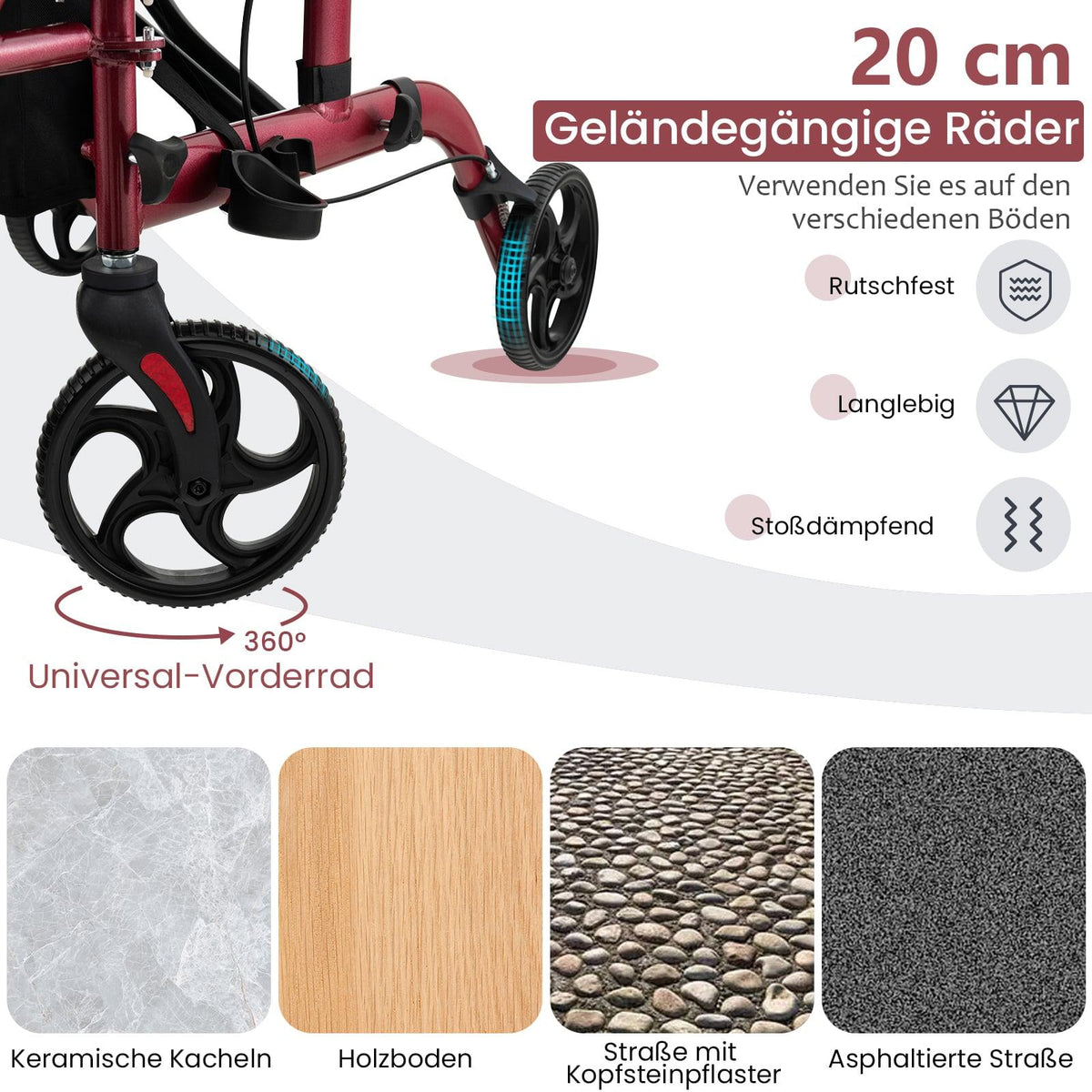 2-in-1 Rollator Walker & Transport Chair, Red, Foldable