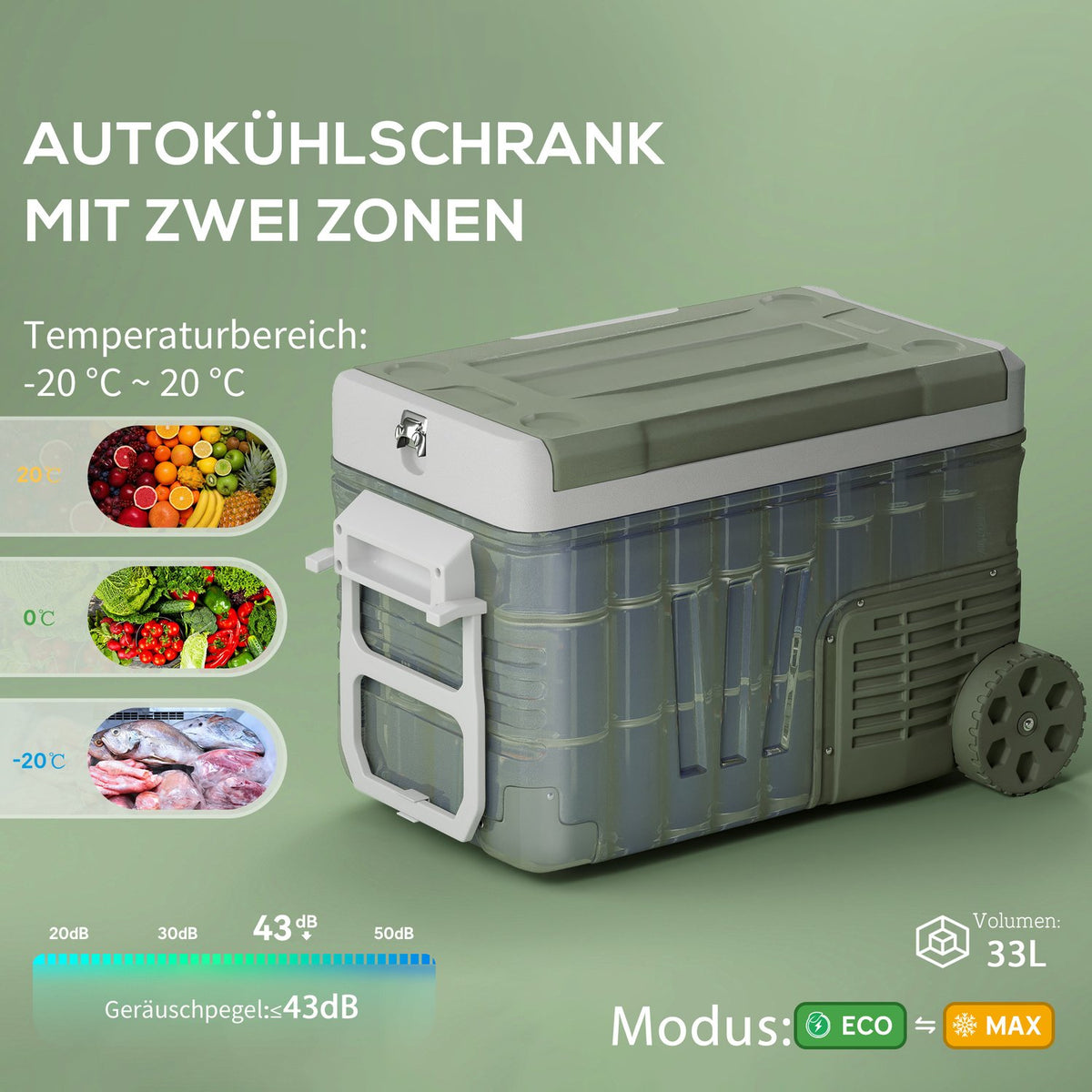 33 liter compressor cool box electric cool box with LED roller cooling function quiet freezer box thermobox mini fridge 12/230 volts for car socket truck camping boat green |