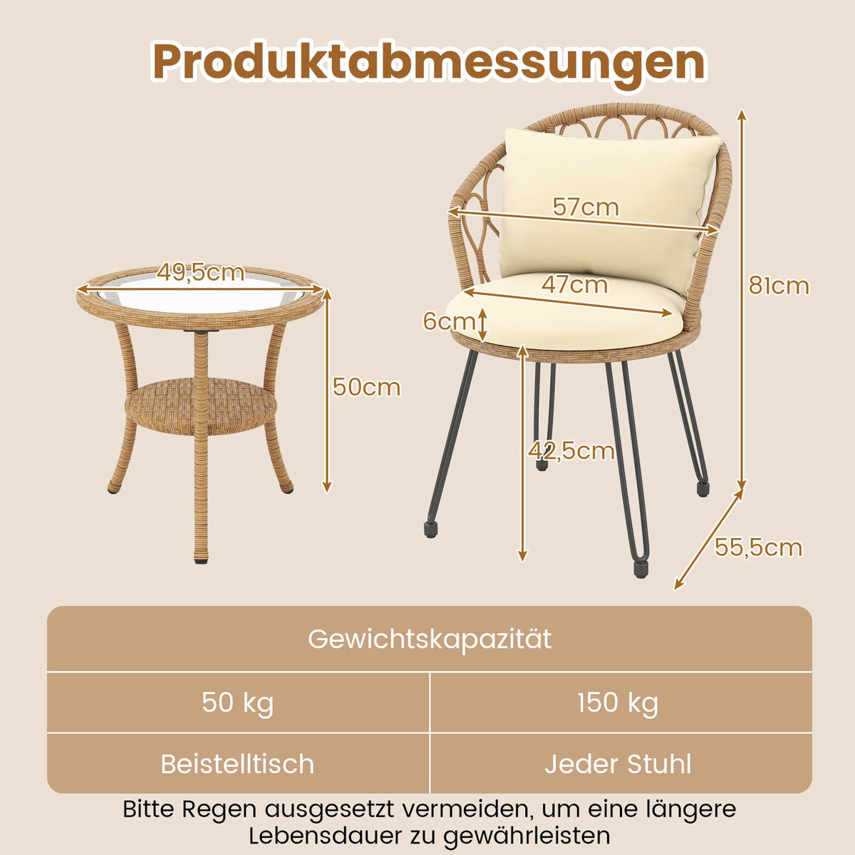 3-Piece PE Rattan Patio Set with Cushions and Table