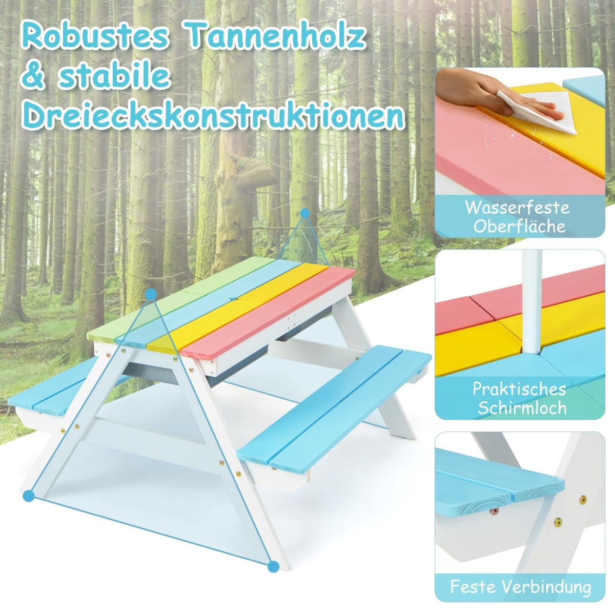 3-in-1 Kids Outdoor Activity Table with Umbrella