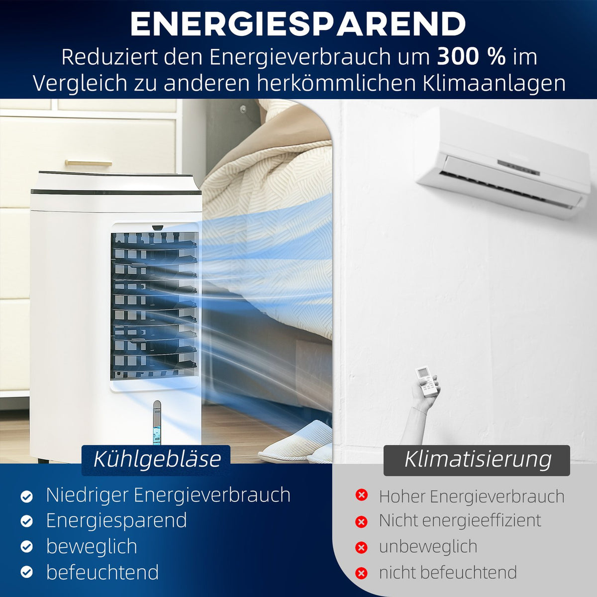 3 in 1 mobile air conditioning with air humidification water cooling 60° oscillating 4L air conditioner with 8h timer, sleep modes, 75W air cooler with remote control, for 20? White
