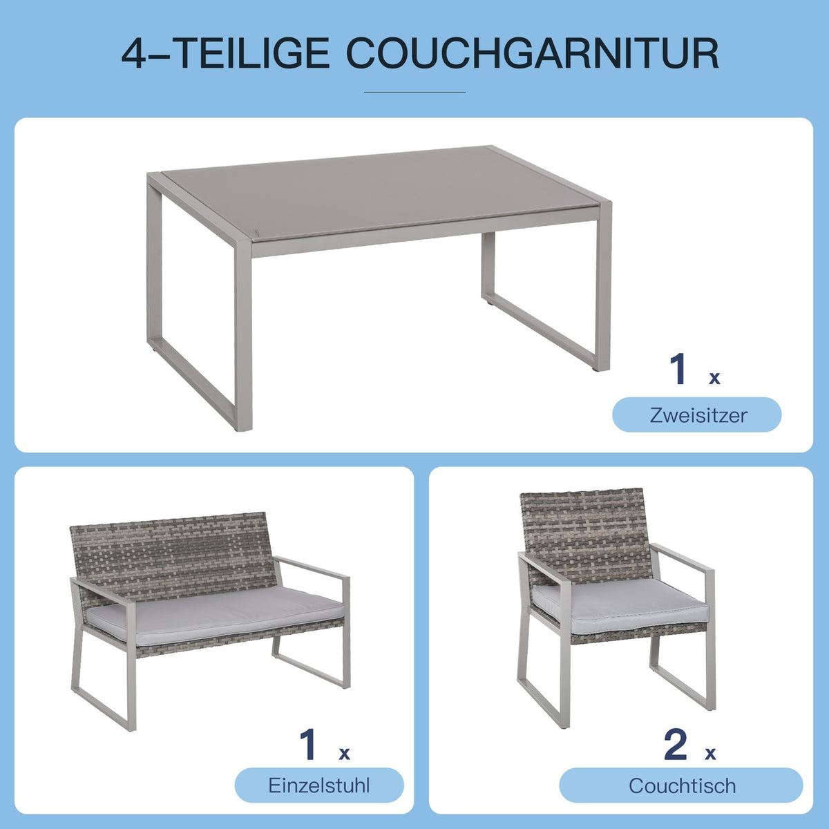 4-Piece Garden Furniture Set With Sofa And Seat Cushions, Coffee Table, Steel And Pe Rattan, Grey