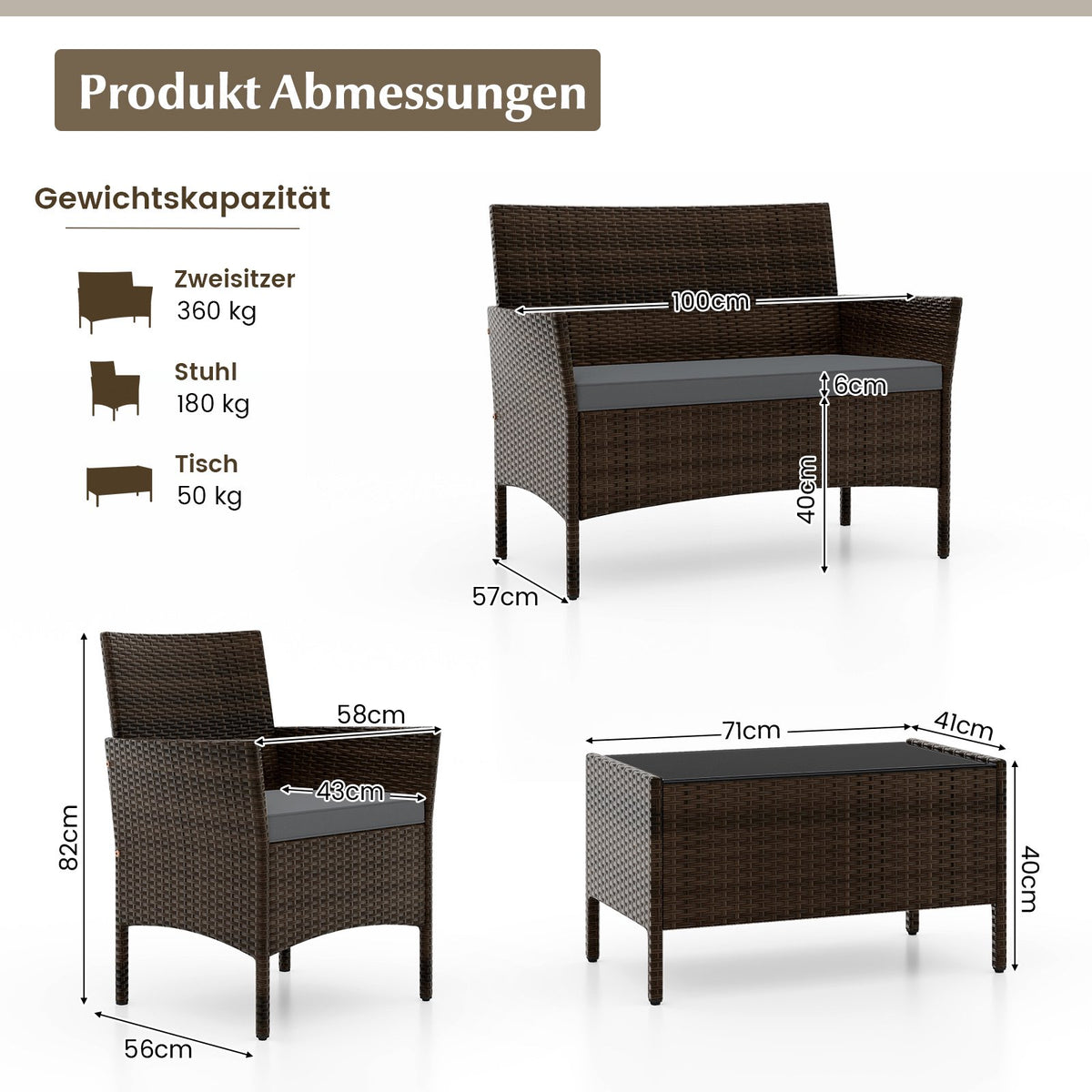 4-Piece Rattan Patio Set with Cushions and Table, Grey