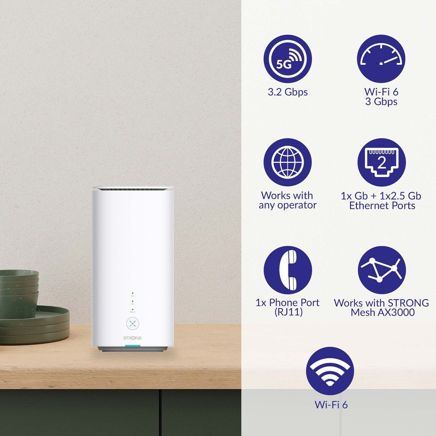 5G WiFi 6 Router, AX3000, Up to 3.2 Gbps Speed