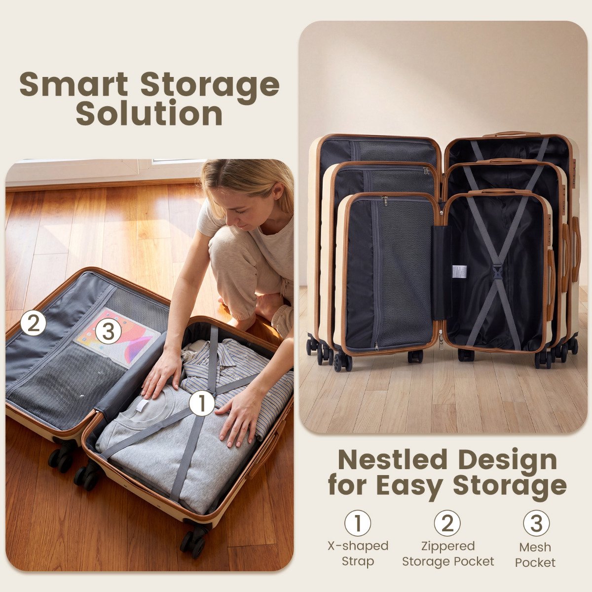 5-Piece Luggage Set, TSA Lock, Spinner Wheels, Beige