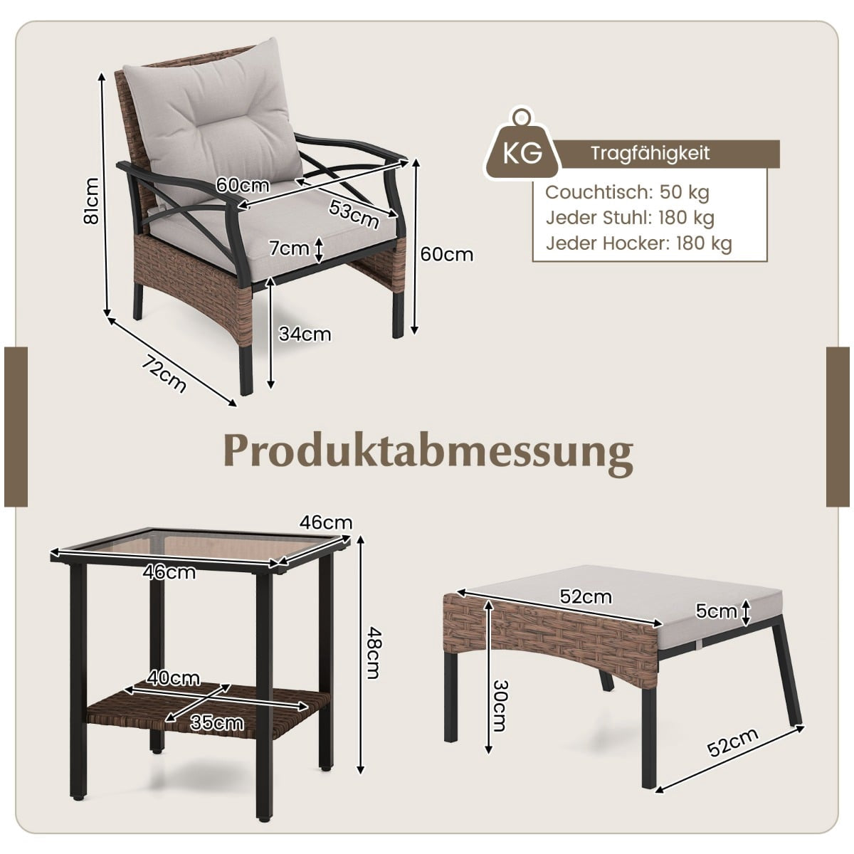 5-Piece PE Rattan Patio Set with Cushions, Table & Stools