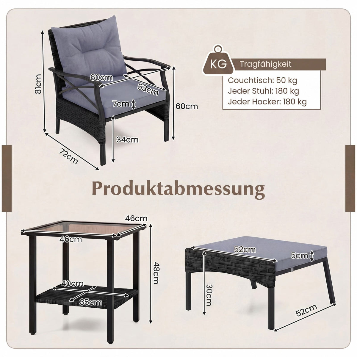 5-Piece Wicker Patio Set with Ottomans, Gray