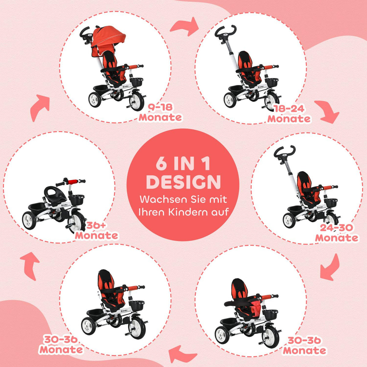 6-in-1 children's tricycle with push bar, canopy, belt, storage basket, 18+ months, red