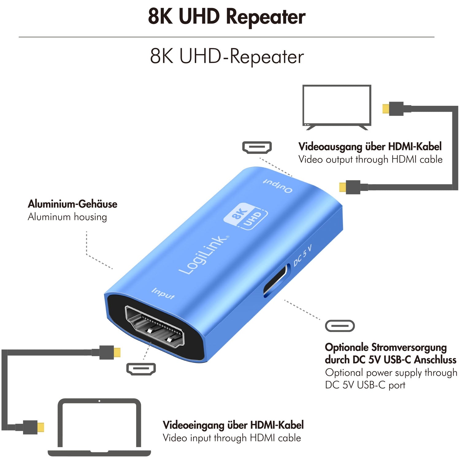 8K HDMI Repeater, 20m, HDCP 2.3, HDR Support