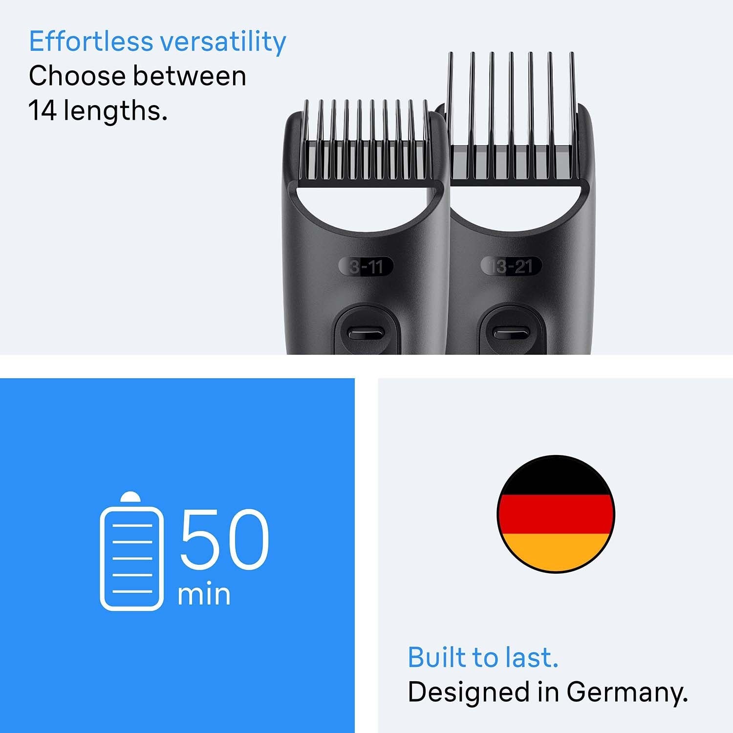 8-in-1 All-in-One Grooming Kit for Men