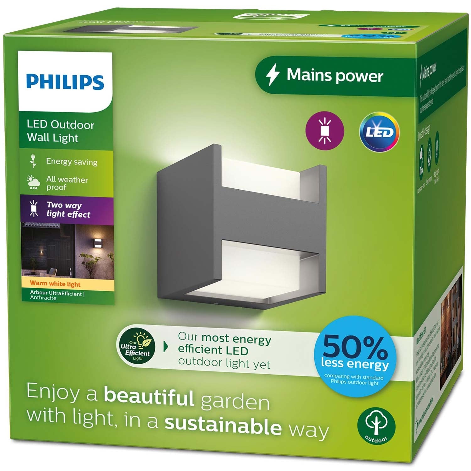 Arbor Wall Lamp Ultra Efficient LED 2x3.8W 800lm Anthracite