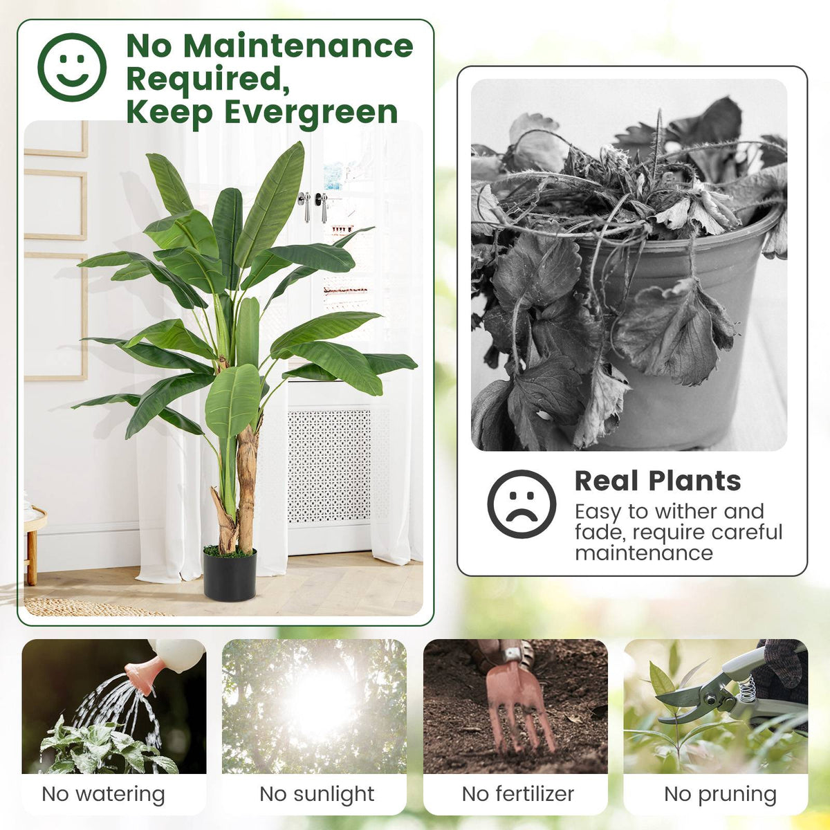 Artificial Bird of Paradise Plant Tree, 63 Inch, 18 Leaves