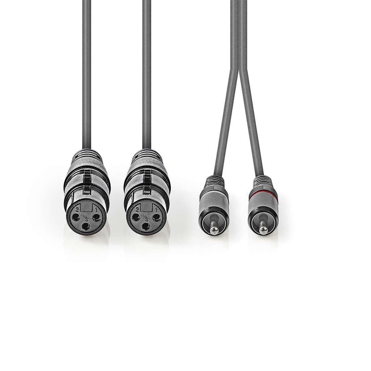 Balanced audio cable | 2x XLR 3-Pin Female | 2x RCA Male | Nickel Plated | 1.50 m | Round | PVC | Dark gray | Cardboard sleeve