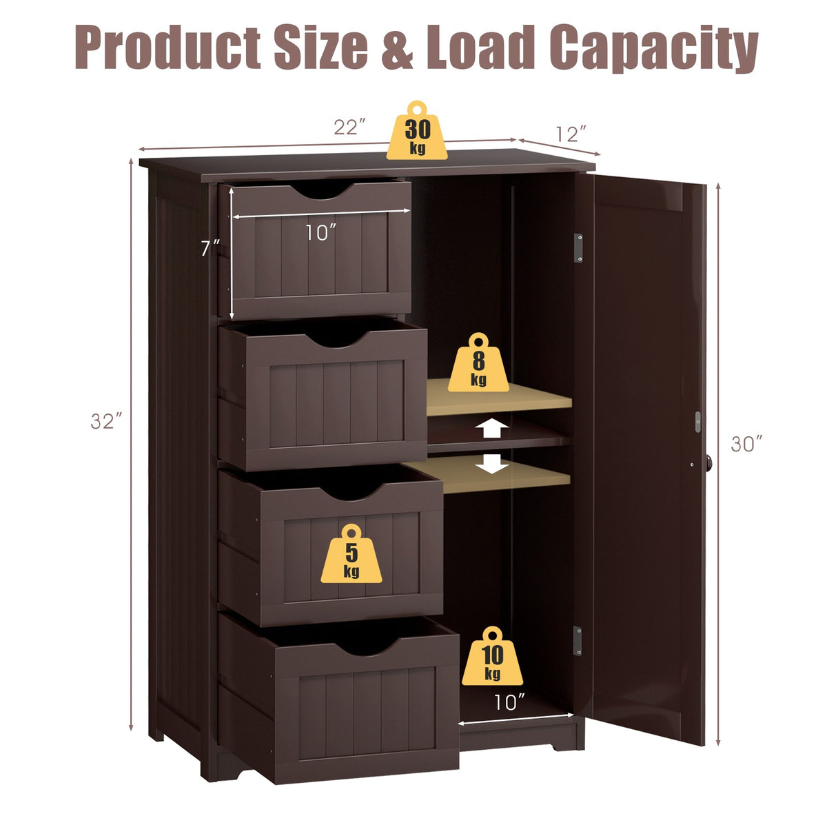 Bathroom Storage Cabinet – 4 Drawers, Door, MDF