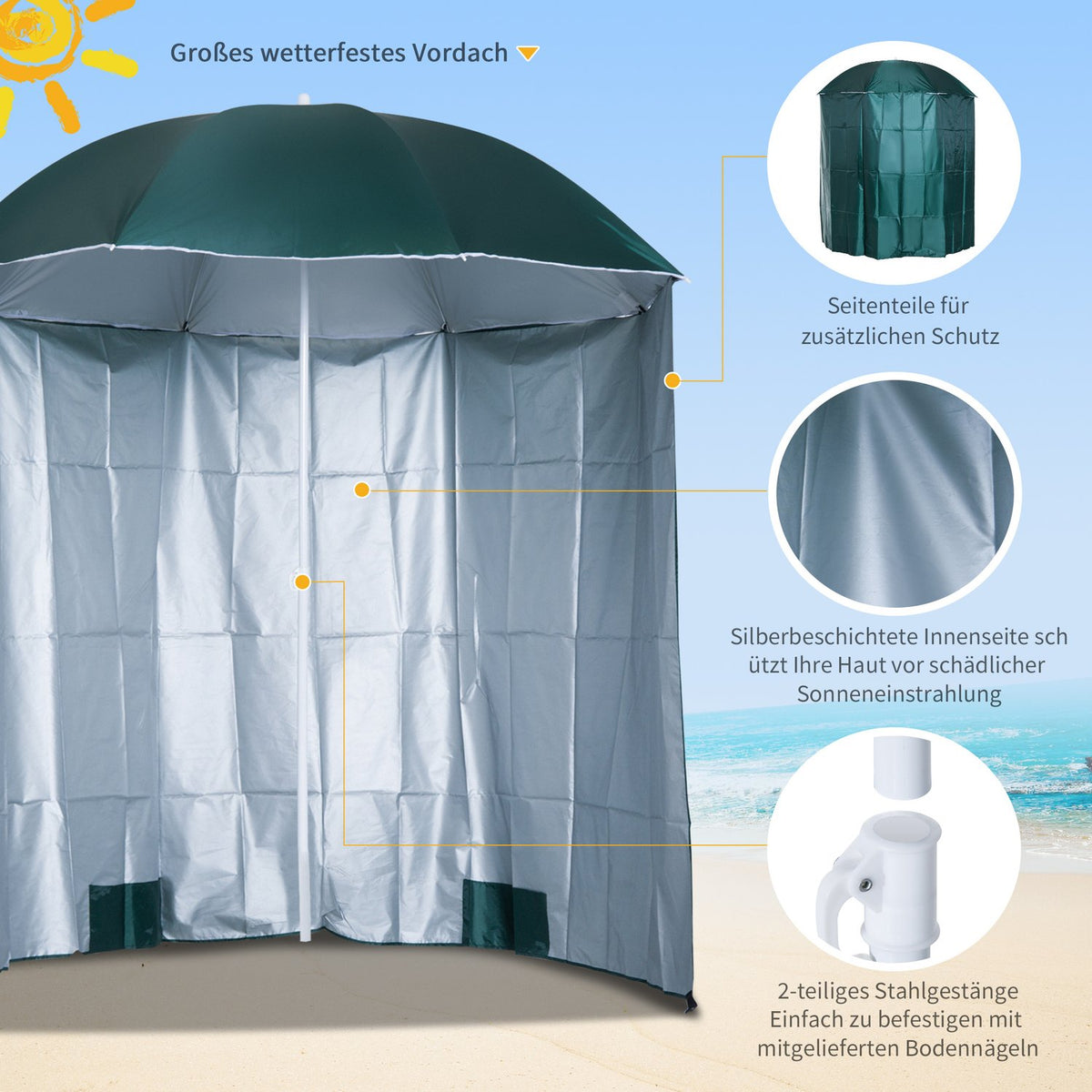 Beach Umbrella Side Wall Polyester Dark Green 2.2Xh2.2M