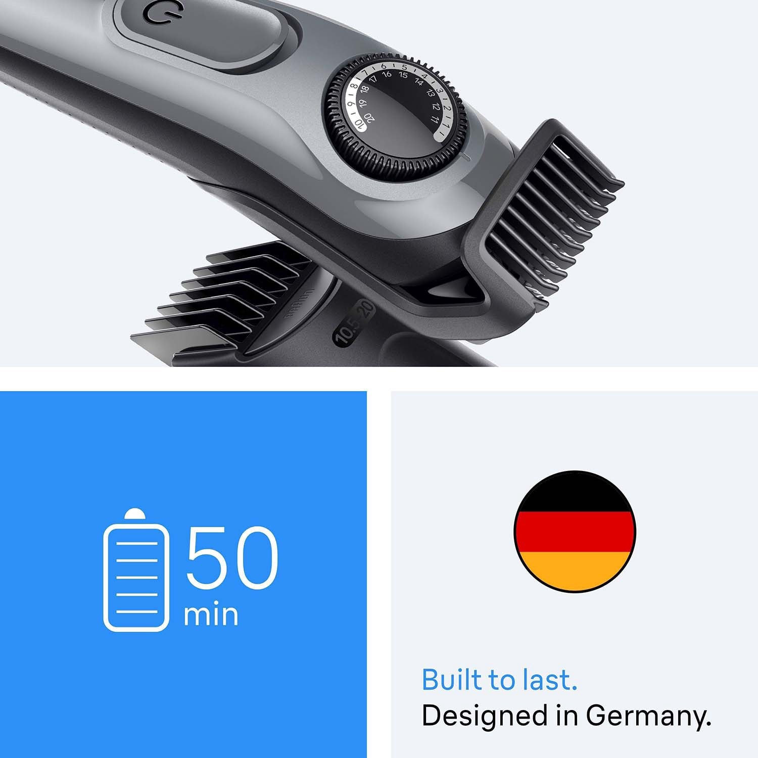Beard Trimmer with 5 Attachments, 40 Length Settings