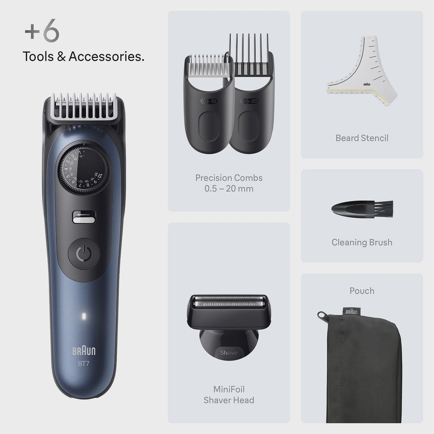 Beard Trimmer with 6 Grooming Tools, Blue, Series 7